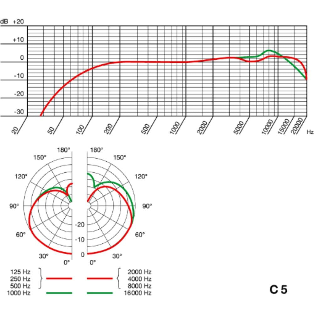 AKG C5 Micrófono Condensador Vocal