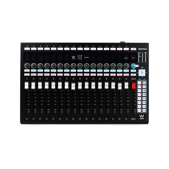 Superficies de Control