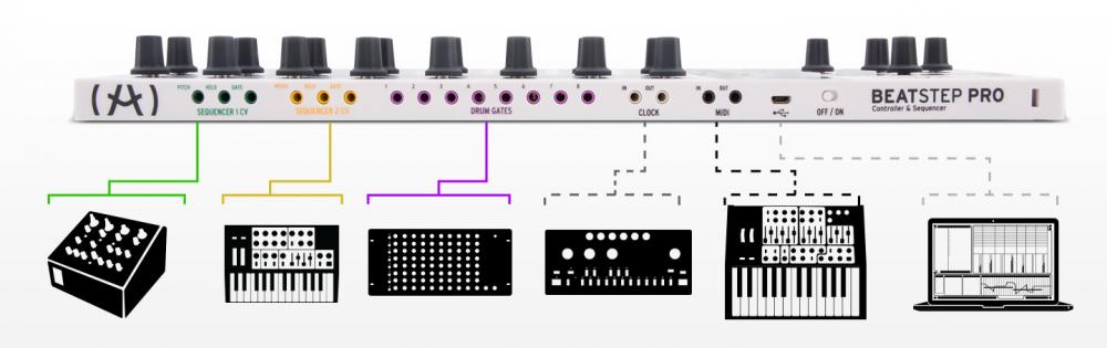 Arturia BEATSTEPPRO Controlador MIDI - USB PAD - Drum Machine