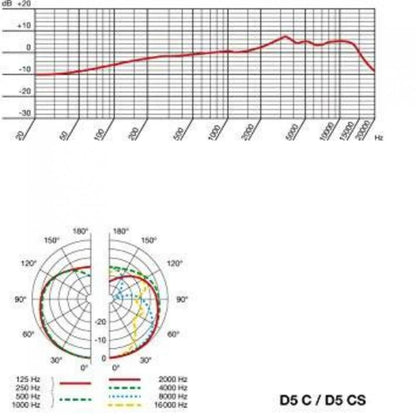 AKG D5CS Micrófono Dinámico Vocal con Switch On/Off