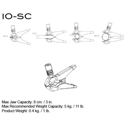 Triad-Orbit iO-SC Clamp con Sistema iO