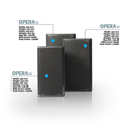 dB Technologies OPERA 15 Caja Acústica Activa 15″