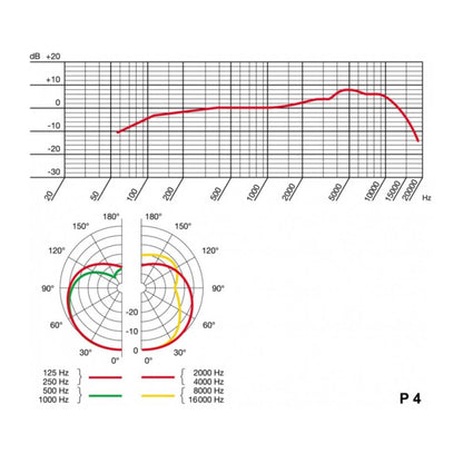 AKG P4 Micrófono Dinámico para Instrumentos