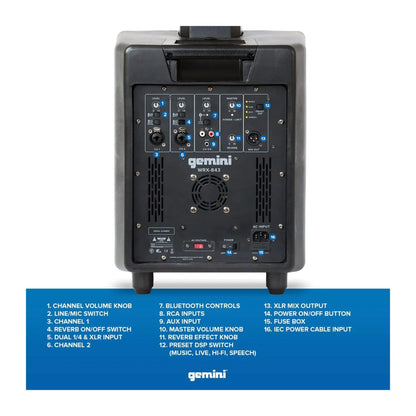 Gemini WRX843 Sistema de Columna 8"